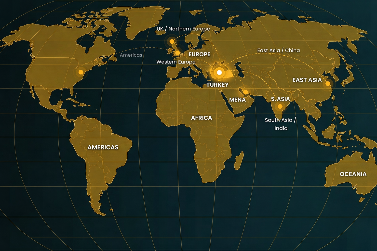 E-Export Global Strategy Map